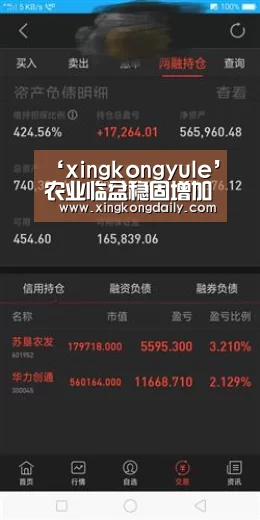 ‘xingkongyule’农业临盆稳固增加 综合才能明显进步(图3) 星空体育娱乐