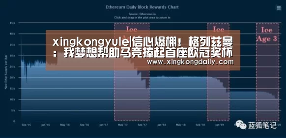 xingkongyule|信心爆棚!格列兹曼:我梦想帮助马竞捧起首座欧冠奖杯!(图1) 星空娱乐